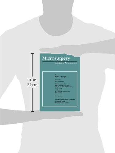 Microsurgery: Applied to Neurosurgery