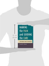 Naming the Pain and Guiding the Care: The Central Tasks of Diagnosis