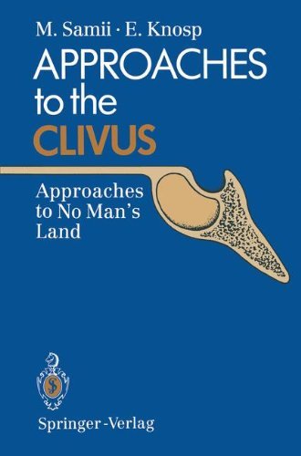 Approaches to the Clivus: Approaches to No Man’s Land
