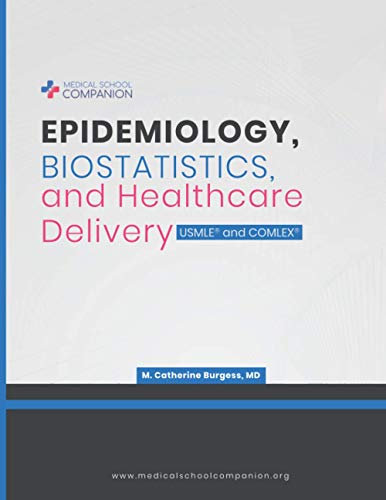 Epidemiology, Biostatistics, and Healthcare Delivery: USMLE®️ and COMLEX®