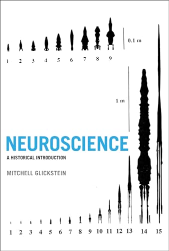 Neuroscience: A Historical Introduction