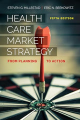 Health Care Market Strategy:.