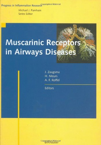 Muscarinic Receptors in Airways Diseases (Progress in Inflammation Research): 1st Edition