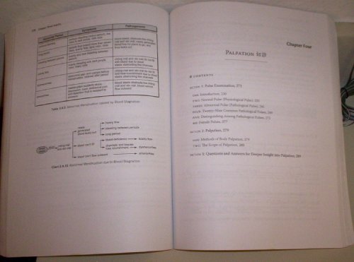 Traditional Chinese Medicine Diagnosis: 1st Edition