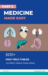 Medicine Made Easy: High yield tables: Part 2