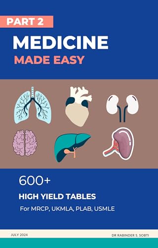 Medicine Made Easy: High yield tables: Part 2