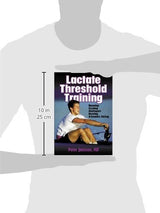 Lactate Threshold Training