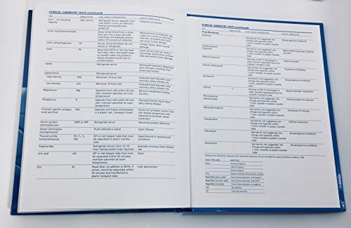 Clinical Chemistry: Principles, Procedures, Correlations