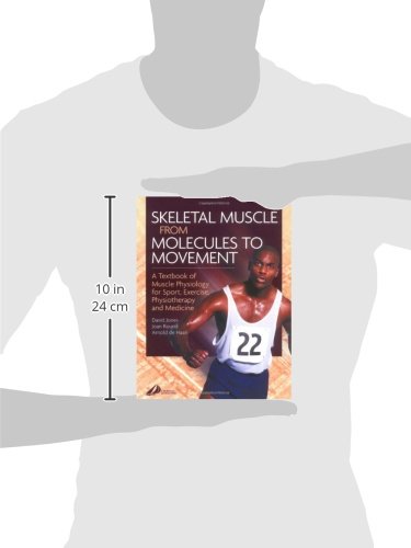 Skeletal Muscle: 1st Edition