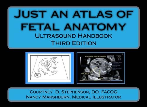 Just an atlas of fetal anatomy: Ultrasound Handbook