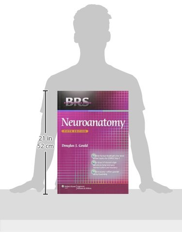 BRS Neuroanatomy (Board Review Series): Fifth Edition
