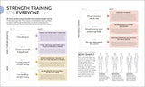 Science of Strength Training: Understand the anatomy and physiology to transform your body (The Science of Fitness): Paperback – International Edition, May 4, 2021