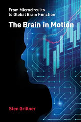 The Brain in Motion: From Microcircuits to Global Brain Function