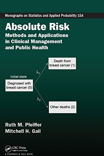 Absolute Risk: Methods and Applications in Clinical Management and Public Health (Chapman & Hall/CRC Monographs on Statistics and Applied Probability Book 154)