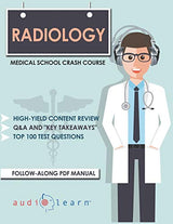 Radiology - Medical School Crash Course