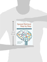 Spaced Retrieval Step by Step: An Evidence-Based Memory Intervention