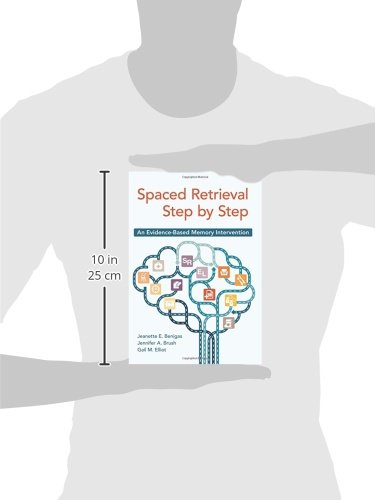 Spaced Retrieval Step by Step: An Evidence-Based Memory Intervention