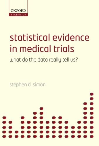 Statistical Evidence in Medical Trials: Mountain or Molehill, What Do the Data Really Tell Us?