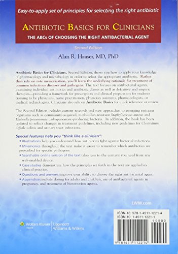 Antibiotic Basics for Clinicians: The ABCs of Choosing the Right Antibacterial Agent