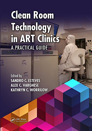 Clean Room Technology in ART Clinics: A Practical Guide