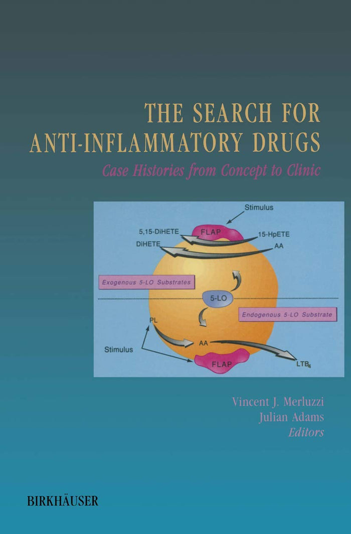 The Search for Anti-Inflammatory Drugs: Case Histories from Concept to Clinic