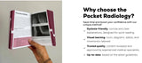 Pocket Radiology: An essential pocket-sized book on diagnostic imaging and radiographic findings. (Compendium Medicine)