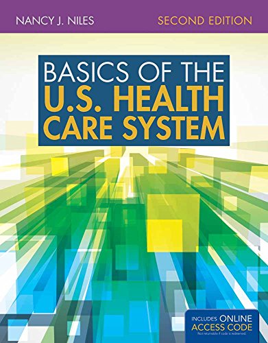 Basics of the U.S. Health Care System:.