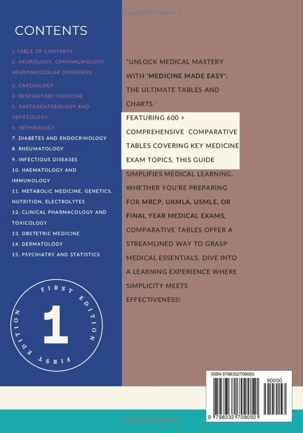 Medicine Made Easy: High Yield Tables: Part 2 ( Black and White Edition) (Medicine Made Easy: High Yield Tables ( Black and White Edition))