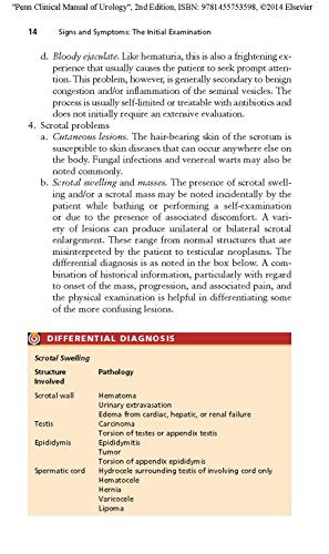 Penn Clinical Manual of Urology: Expert Consult - Online and Print