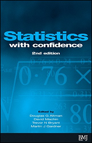 Statistics with Confidence: Intervals and Statistical Guidelines