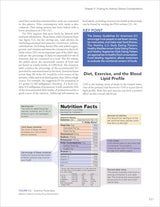 Fitness Professional's Handbook: Eighth Edition