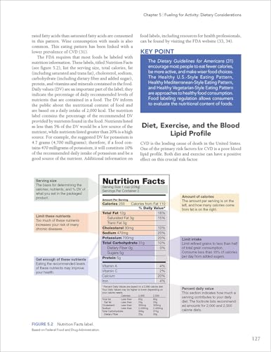 Fitness Professional's Handbook: Eighth Edition