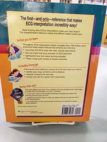 ECG Interpretation Made Incredibly Easy!