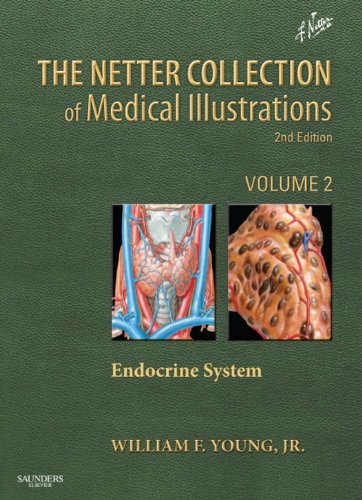 Netter Collection of Medical Illustrations: Endocrine System E-book (Netter Green Book Collection 2)