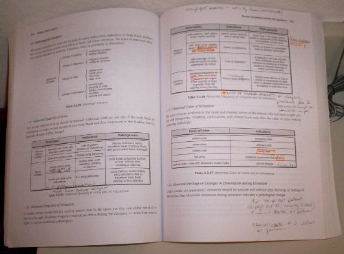 Traditional Chinese Medicine Diagnosis: 1st Edition
