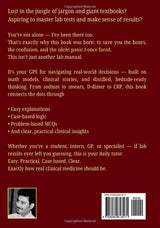 WHAT THIS LAB RESULT MEANS: For Everyday Clinicians (MEDICAL BOOKS FOR EVERYDAY CLINICIANS: BEDSIDE MEDICINE SERIES)