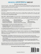 ABIM Medical Oncology Board Prep Made Easy: High-Yield Review for the ABIM Medical Oncology Certification Exam with Board Style Practice Questions and... Simulation Test (Made Easy Academy Series)