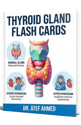 Thyroid Gland Flash Cards