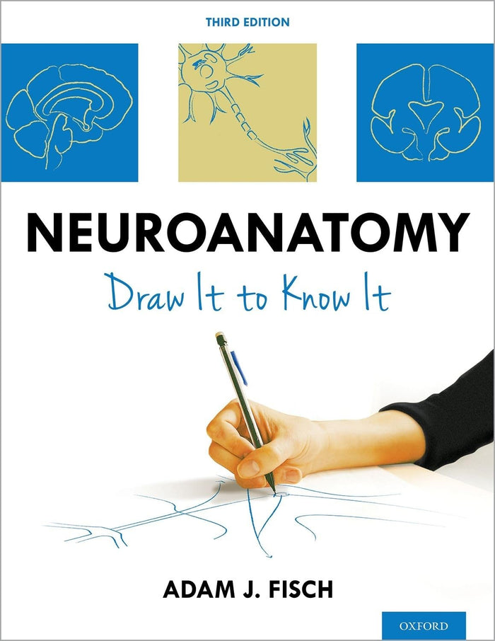 NEUROANATOMY: Draw It to Know It