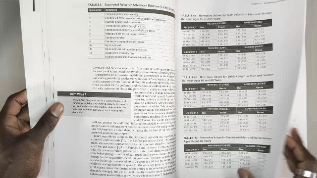 FallProof!: A Comprehensive Balance and Mobility Training Program