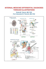 INTERNAL MEDICINE DIFFERENTIAL DIAGNOSES THROUGH ILLUSTRATIONS