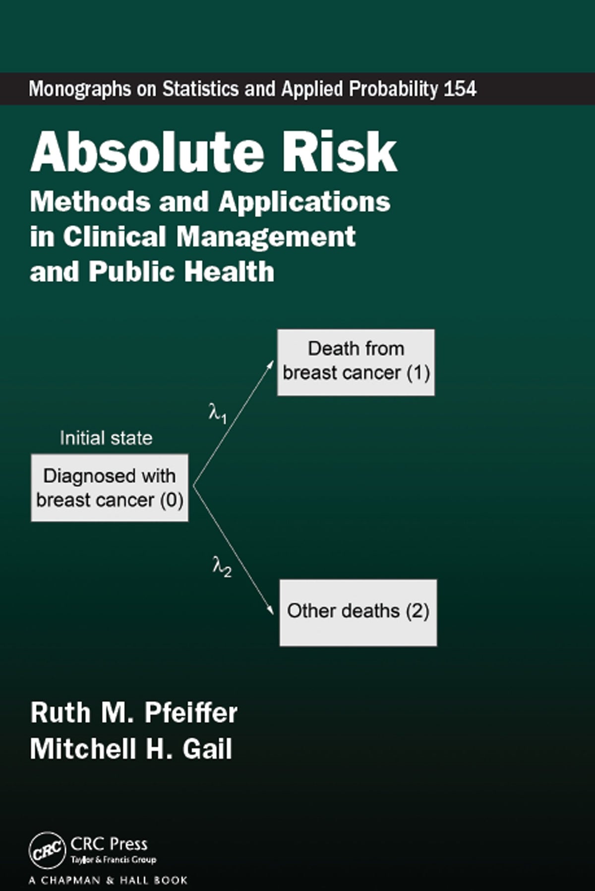 Absolute Risk: Methods and Applications in Clinical Management and Public Health (Chapman & Hall/CRC Monographs on Statistics and Applied Probability Book 154)