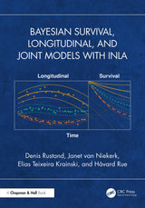 Bayesian Survival, Longitudinal, and Joint Models with INLA: 1st Edition