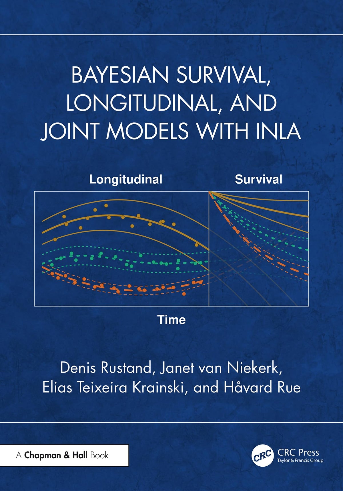 Bayesian Survival, Longitudinal, and Joint Models with INLA: 1st Edition