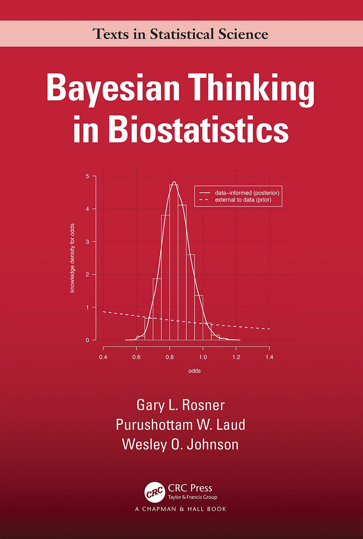 Bayesian Thinking in Biostatistics (Chapman & Hall/CRC Texts in Statistical Science): 1st Edition