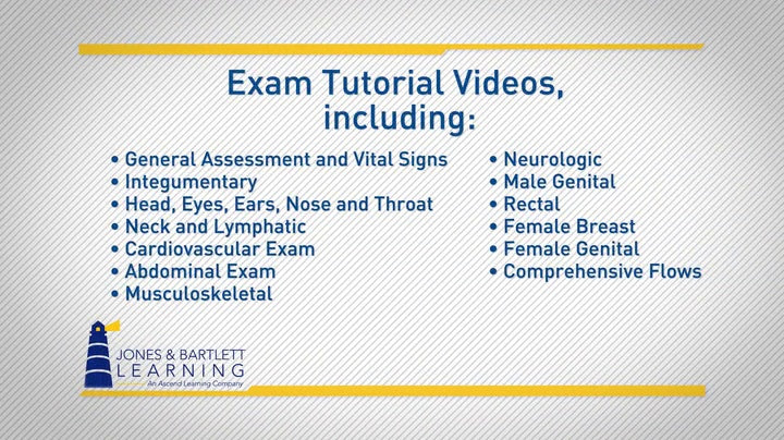 History and Physical Examination: A Common Sense Approach:.