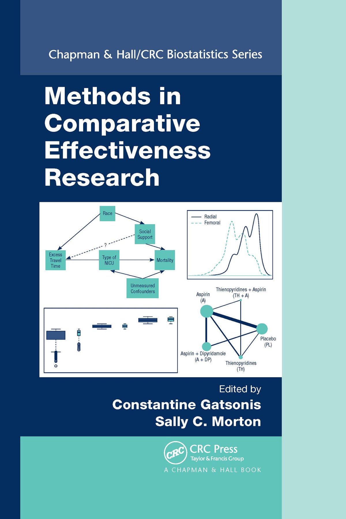 Methods in Comparative Effectiveness Research (Chapman & Hall/CRC Biostatistics Series): 1st Edition