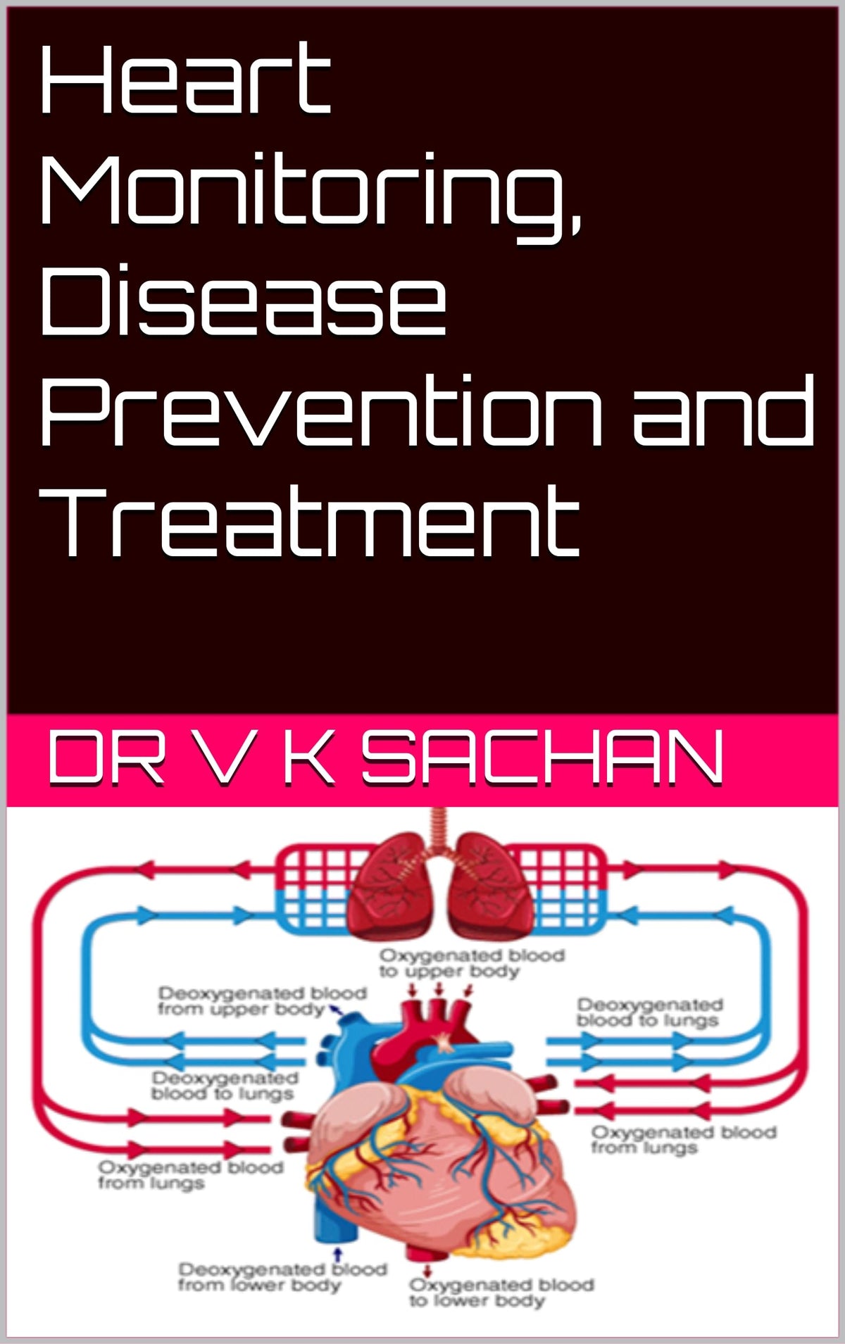 Heart Monitoring, Disease Prevention and Treatment (Smt Jai Devi Memorial Publication House Book 6)