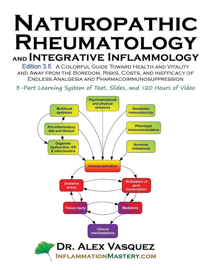 Naturopathic Rheumatology and Integrative Inflammology V3.5: A Colorful Guide Toward Health and Vitality and Away from the Boredom, Risks, Costs, and (Inflammation Mastery & Functional Inflammology): Edition 3.5 ed.