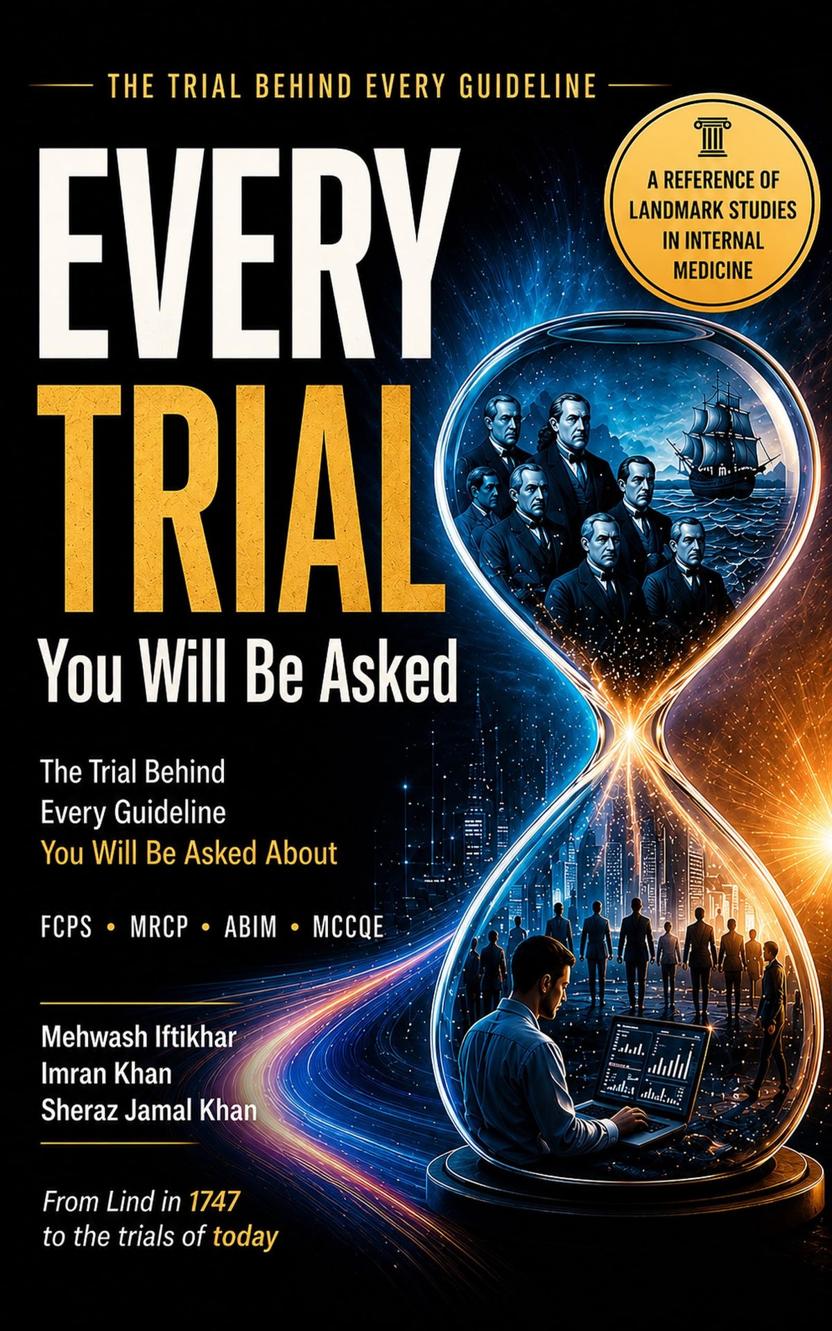 Every Trial You Will Be Asked: The Trial Behind Every Guideline You Will Be Asked About